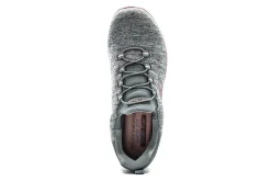 Skechers Summits