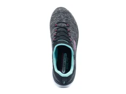 SKECHERS Summits